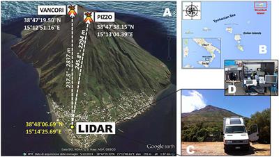 New Advances in Dial-Lidar-Based Remote Sensing of the Volcanic CO2 Flux
